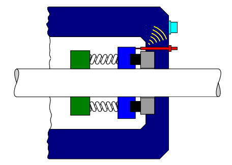 seal_fig3